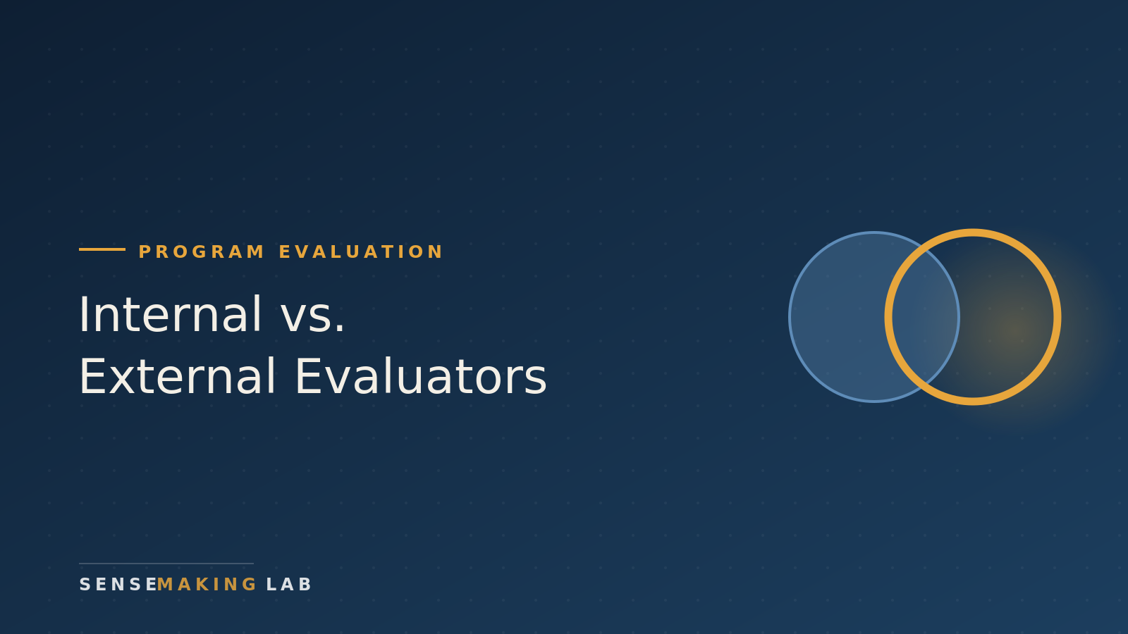 Internal vs. External Evaluators: How to Decide